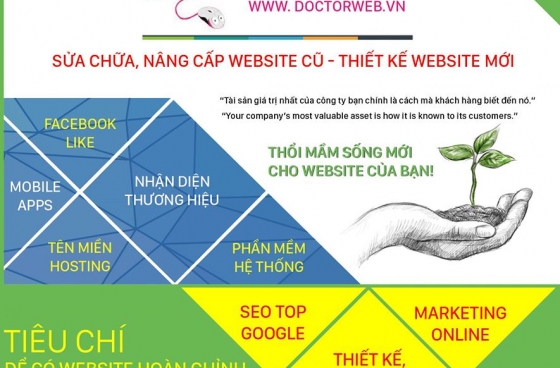 Sửa chữa website miễn phí